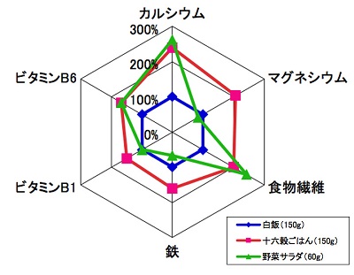http://www.jurokkoku.com/index.html
